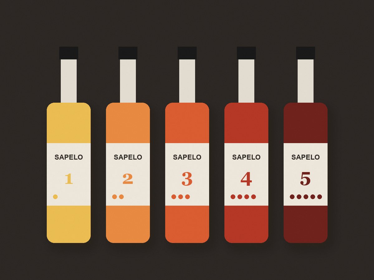 Sapelo Hot Sauce
